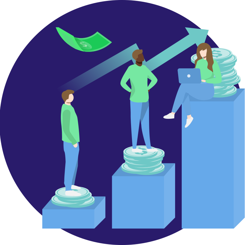 B2C Platform